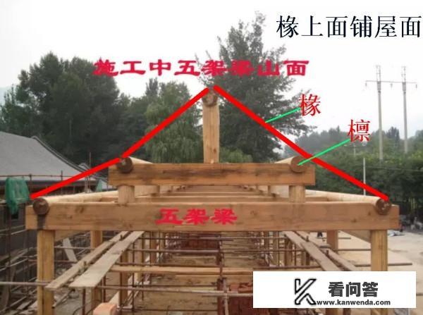 “檩条”是什么意思？