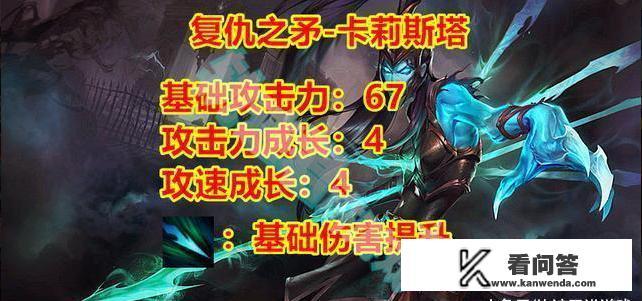 LOL体验服终更新,大批ADC终获加强,VN或将重新崛起,你有何看法? LOL体验服终更新,大批ADC终获加强,VN或将重新崛起,你有何看法?