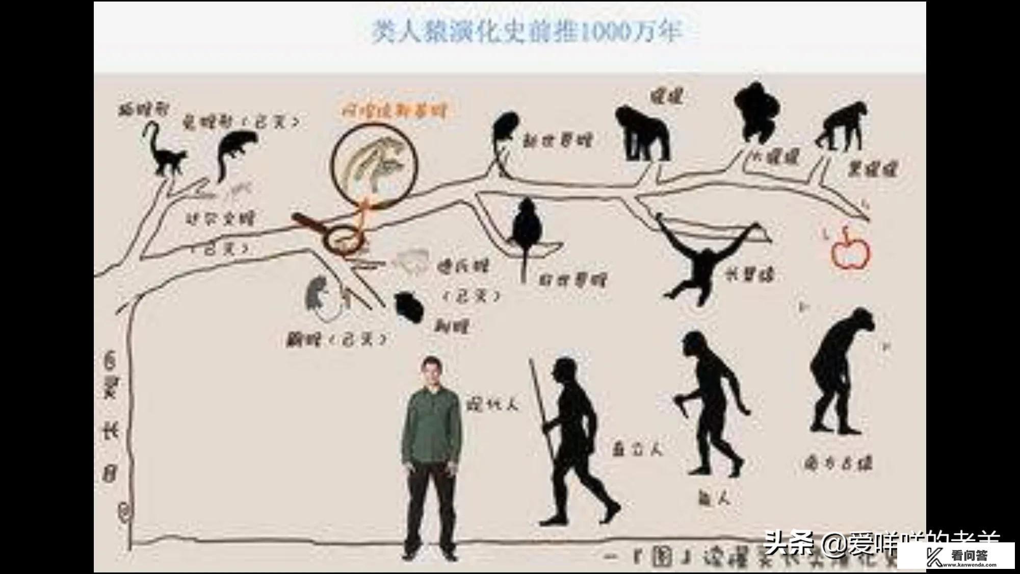 世界末日真的存在吗?如何开导害怕世界末日的人? 世界末日真的存在吗?如何开导害怕世界末日的人?