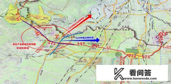 涞水县发展潜力咋样？