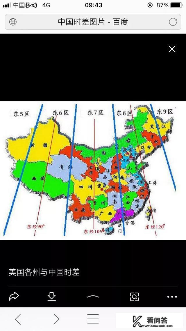每个地方天黑时间不一样，我们文学上叫什么？
