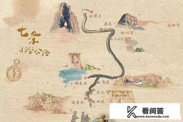 太行山挂壁公路起点终点