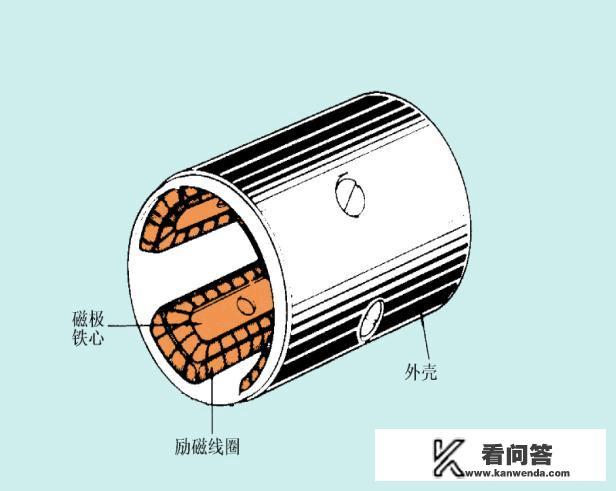 直流起动机工作原理 直流起动机工作原理